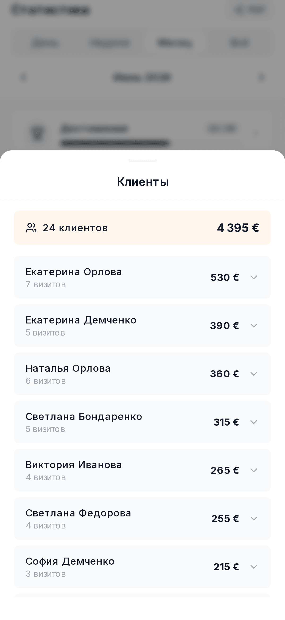 Доход по клиентам