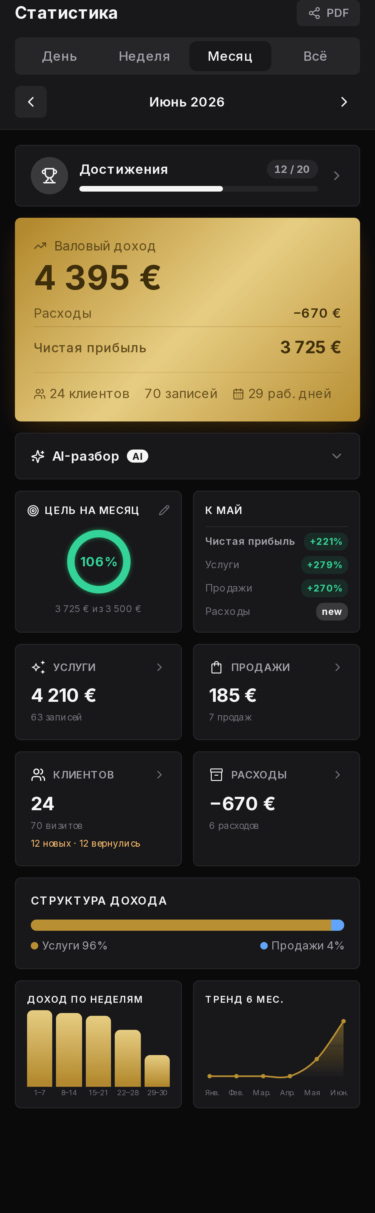 Полный экран статистики — тёмная тема